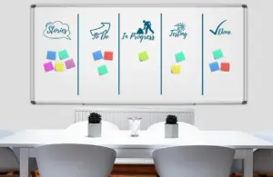 agile vs waterfall vs scrum