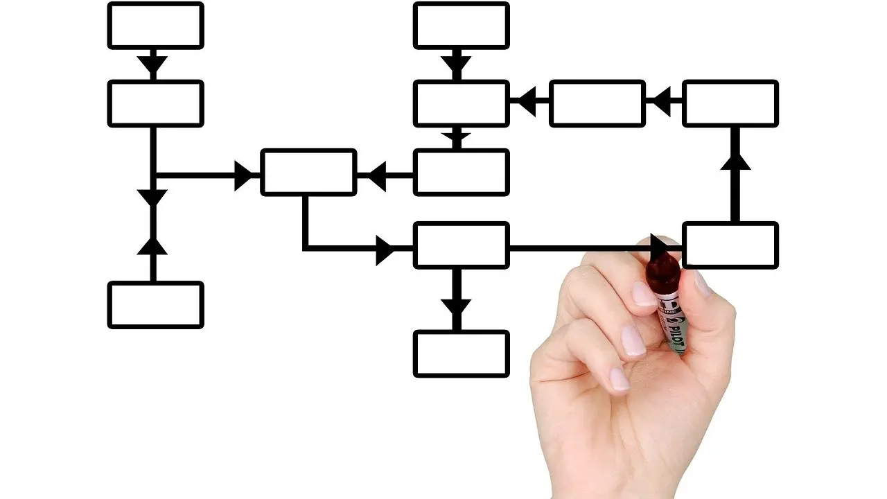 process mining and rpa