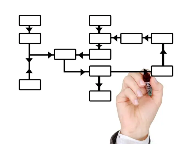 Process Mining And RPA: How To Unlock Faster, Smarter Automation In 2026